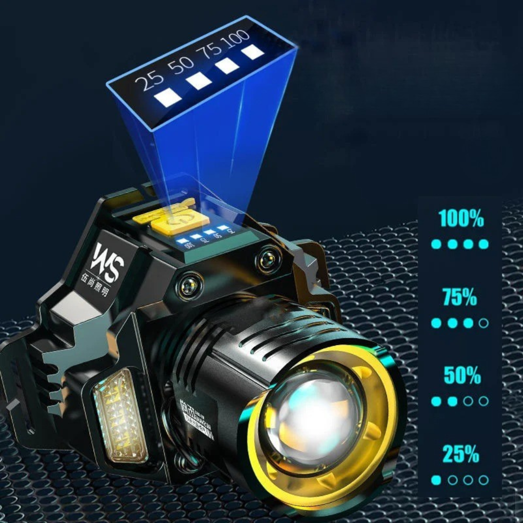 Headlamp with its four-step battery indicator marked 25, 50, 75 and 100 per cent