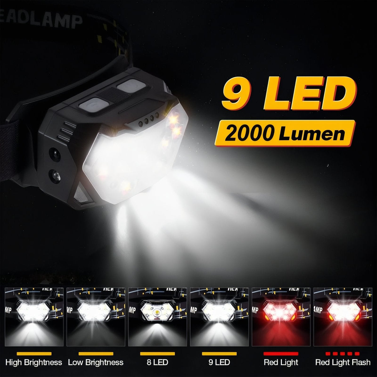 Headlamp beam with a strip of its six modes: high, low, 8 LED, 9 LED, red and red flash