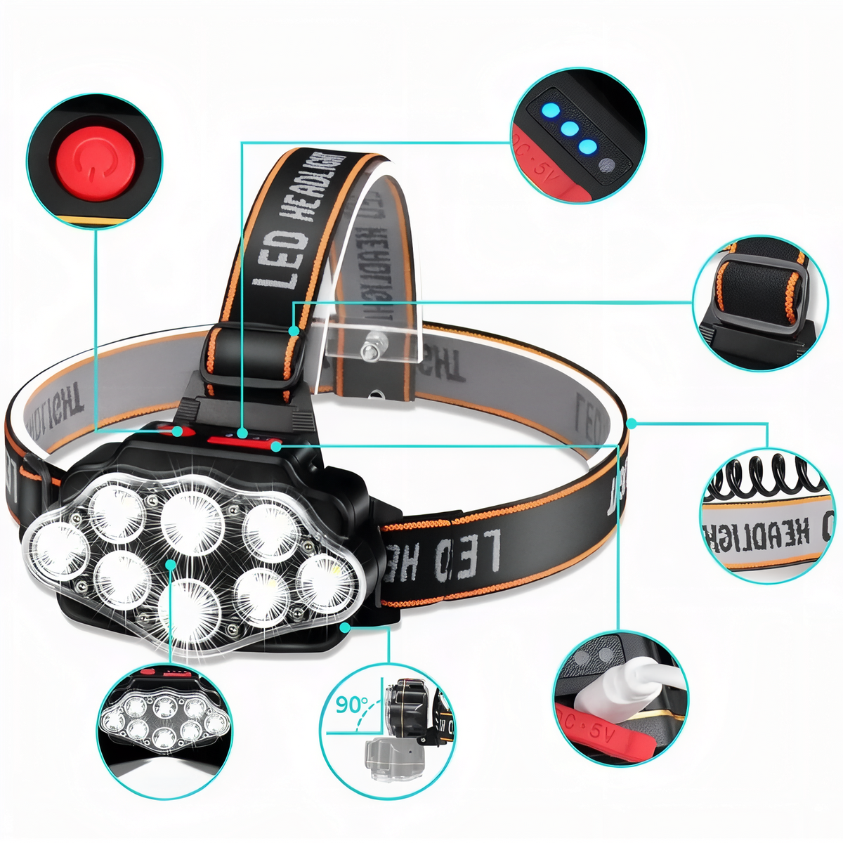 Headlamp with close-ups of the power button, the battery indicator, the strap slider, the tilt bracket and the charging port
