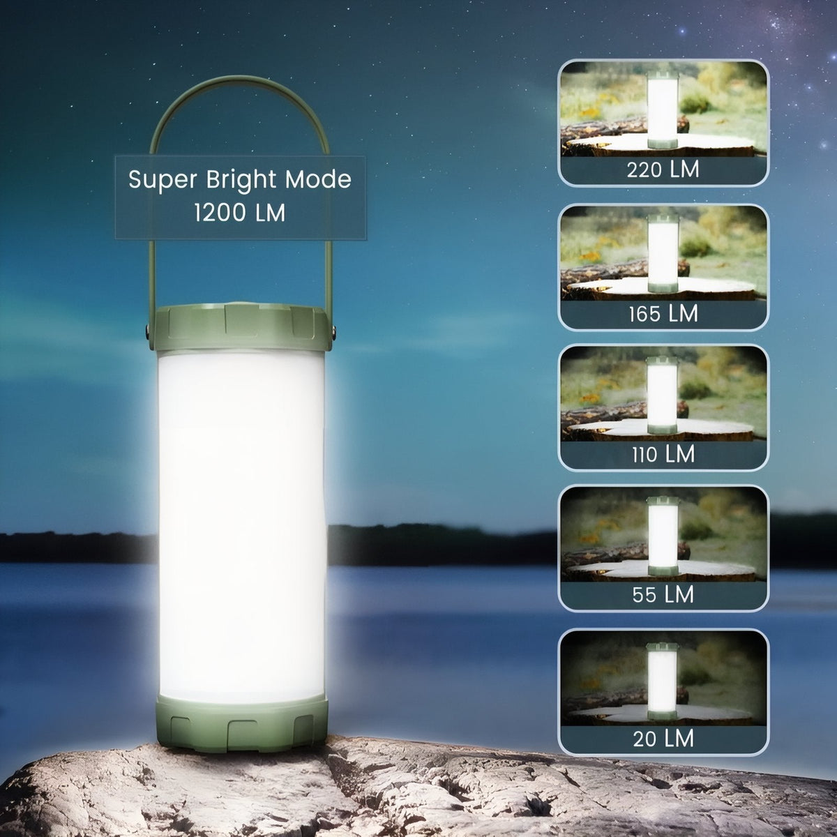 The lantern lit on a lakeside rock, with thumbnails of its brightness steps from 20 to 220 lumens and a 1200 lumen boost