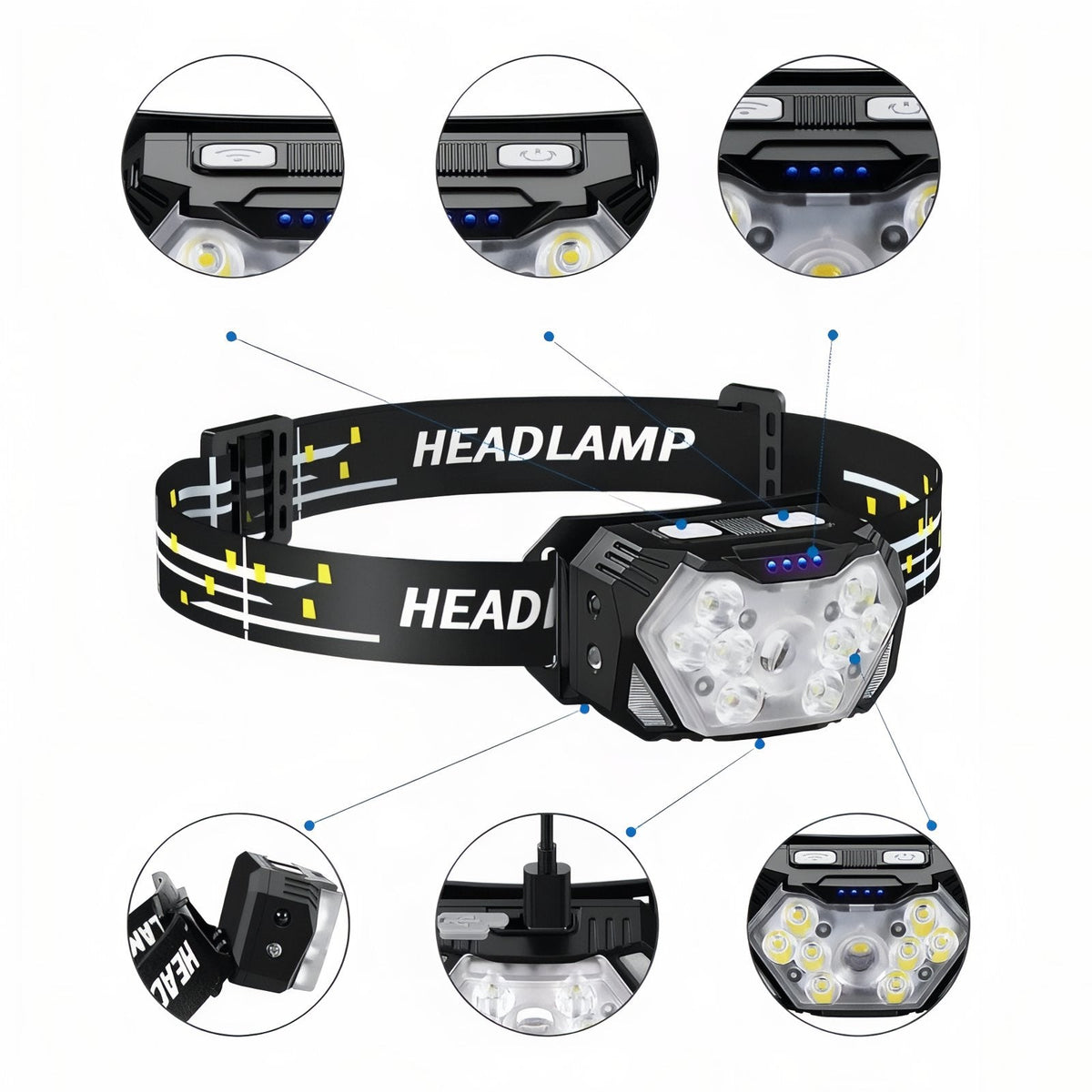 Headlamp with close-ups of the power button, motion sensor button, battery dots, tilt hinge, USB-C port and nine LEDs